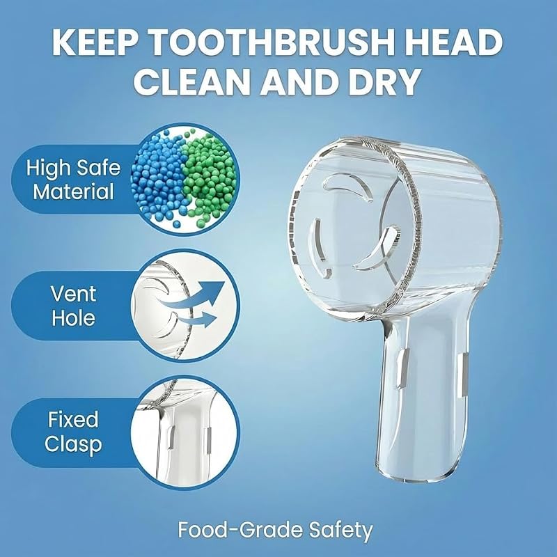 8 Pcs Toothbrush Head Covers Compatible with Oral-B iO & Round Electric Toothbrushes, Breathable Travel Caps, Family Set (Mixed Color)