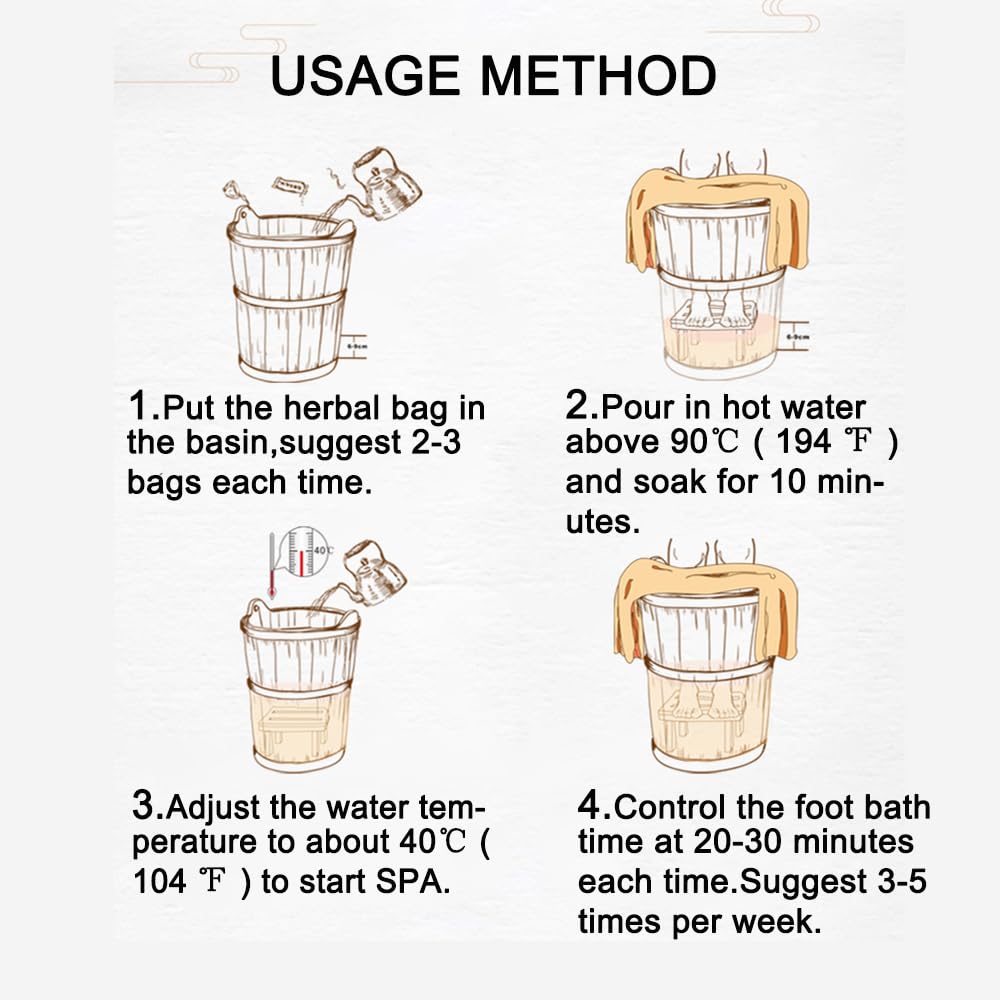 Mugwort Herb Foot Soak Bags - Organic Lymphatic Drainage Bath Kits | Reflexology Spa Powder, 100 Count