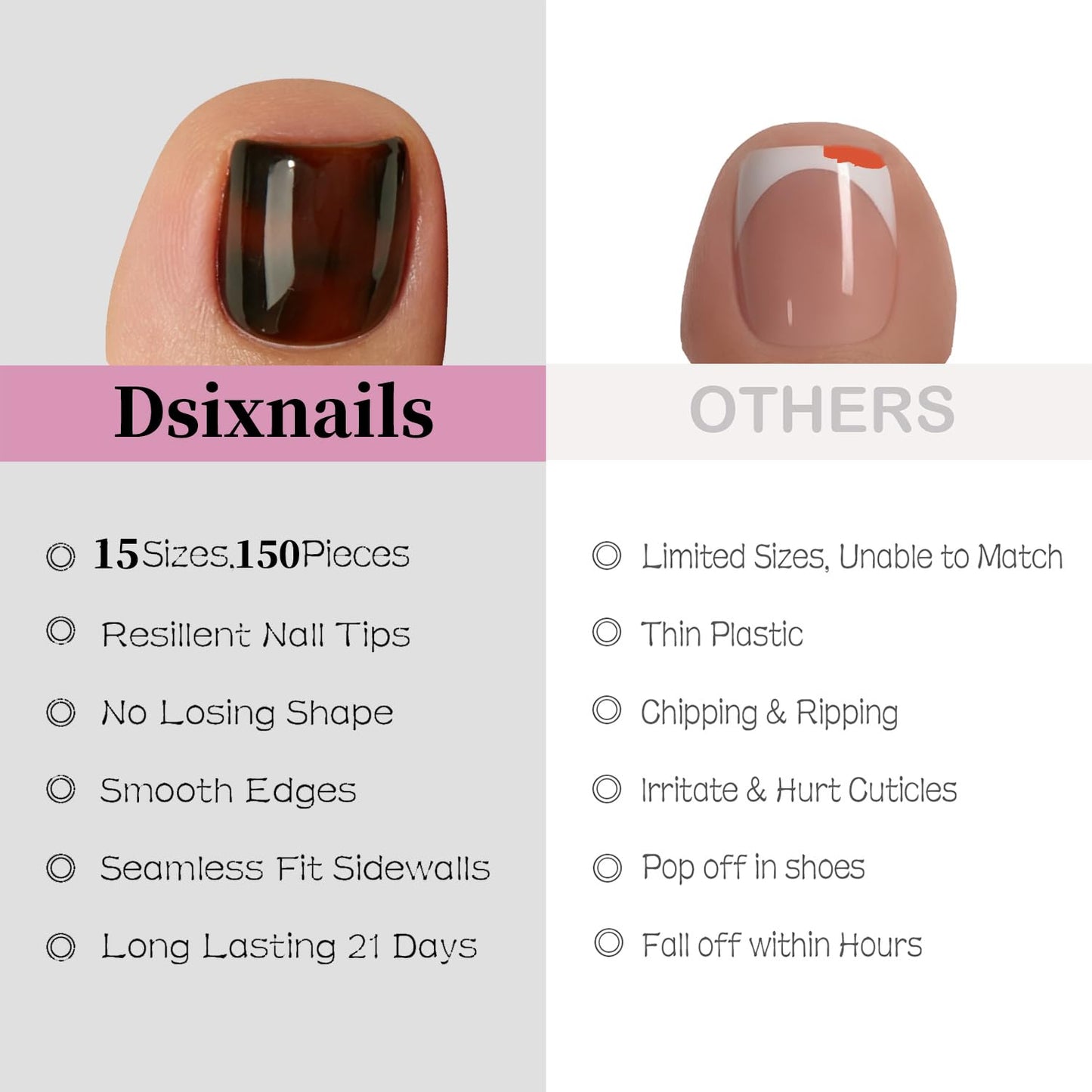 Dsixnails Tortoiseshell Toe Nail Tips, Soft Short Press on Toenails