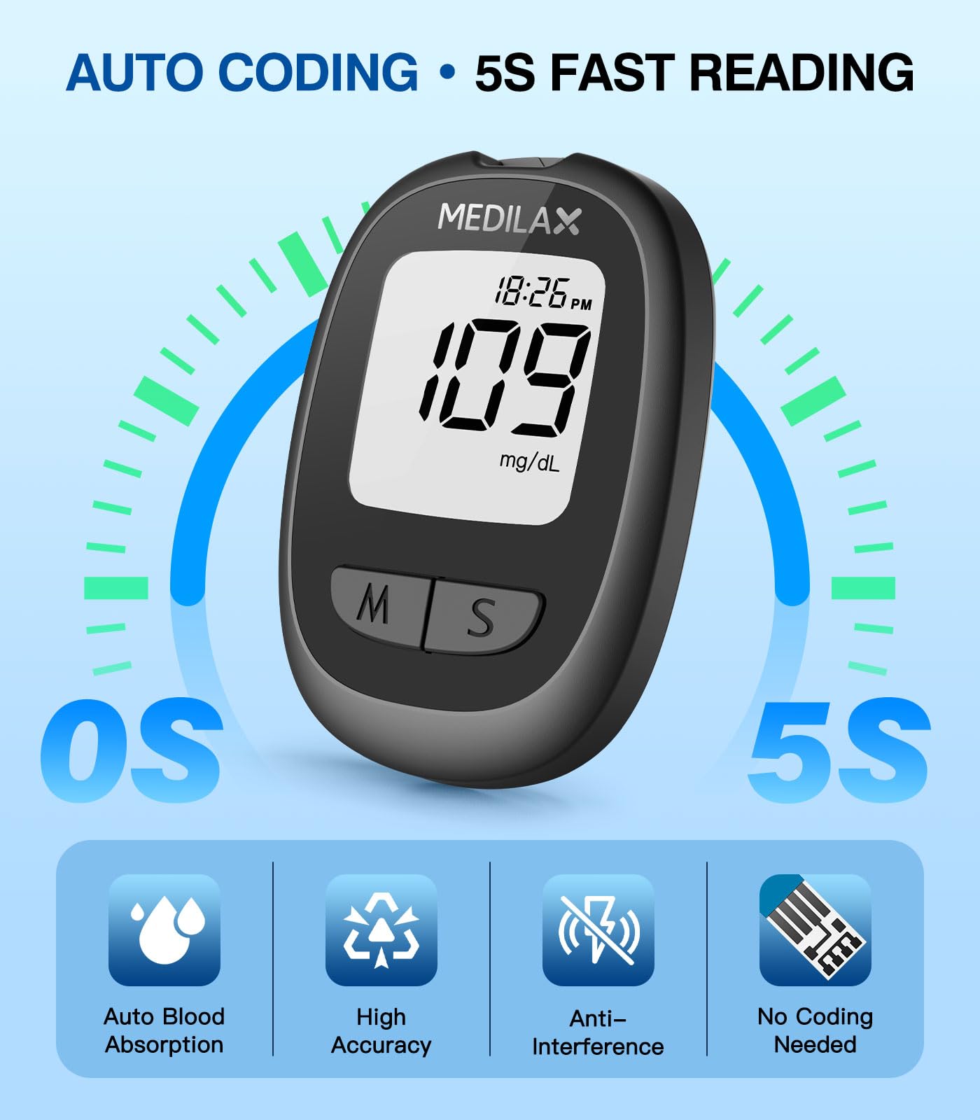 Medilax Blood Glucose Monitor Kit, 100 Test Strips & 100 Lancets Blood Sugar Testing Kit with Glucometer and Lancing Device, No Coding, 500 Storage Glucose Monitor for Home Use, Diabetes Testing