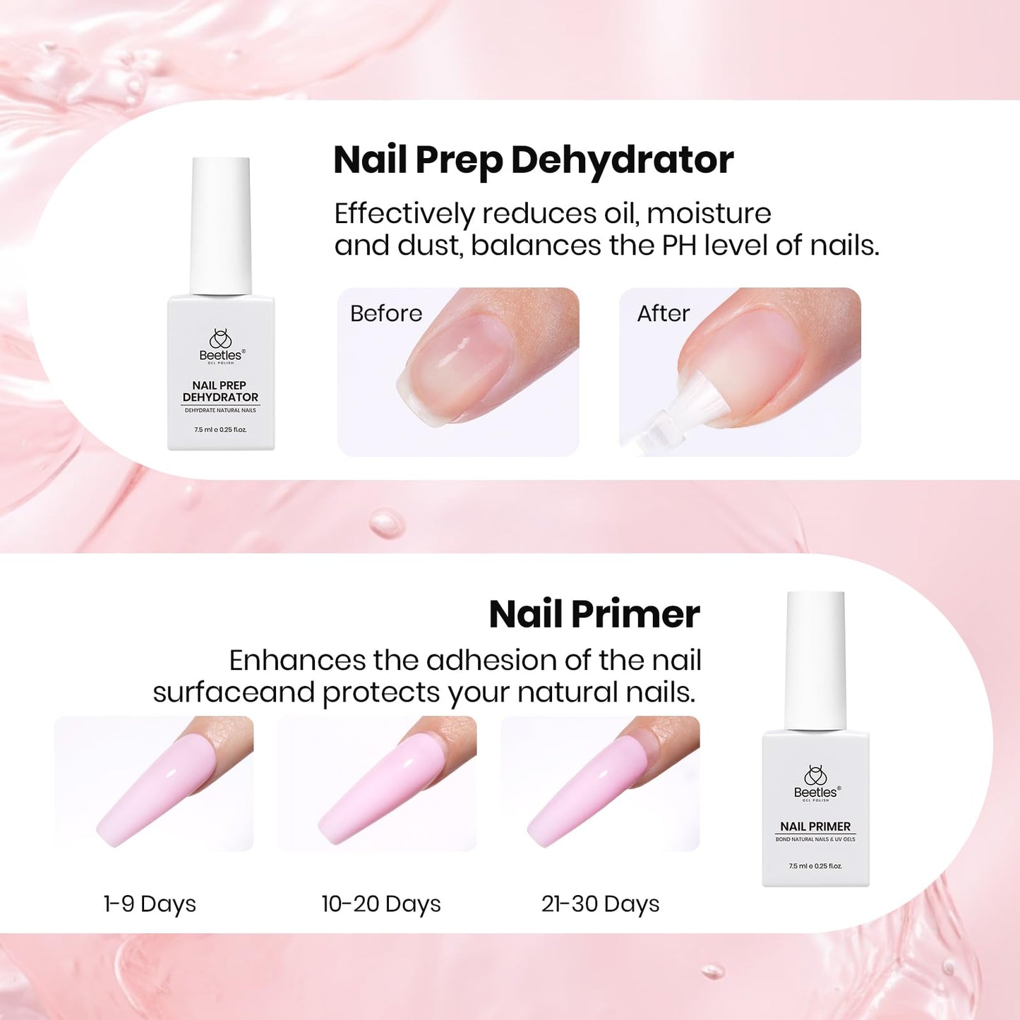 Beetles Nail Prep Kit Nail Dehydrator and Primer Cuticle Care Set