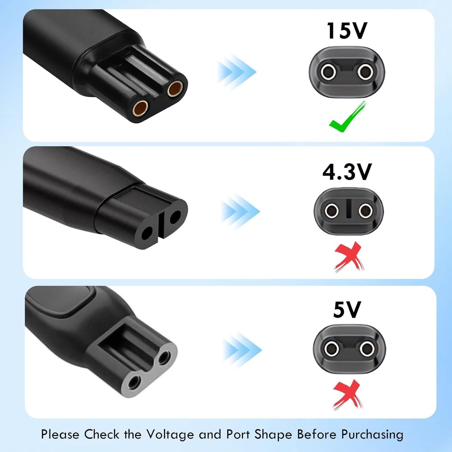 Vancle 15V Charger for Philips Norelco HQ8505 9000 7000 6000 3000 Series, Multigroom MG5750 MG7750 MG7770 MG7790 QP6531 QP6531 QP6520 BG7040 BG7030 BG5025 S9987 Electric Shaver Trimmer