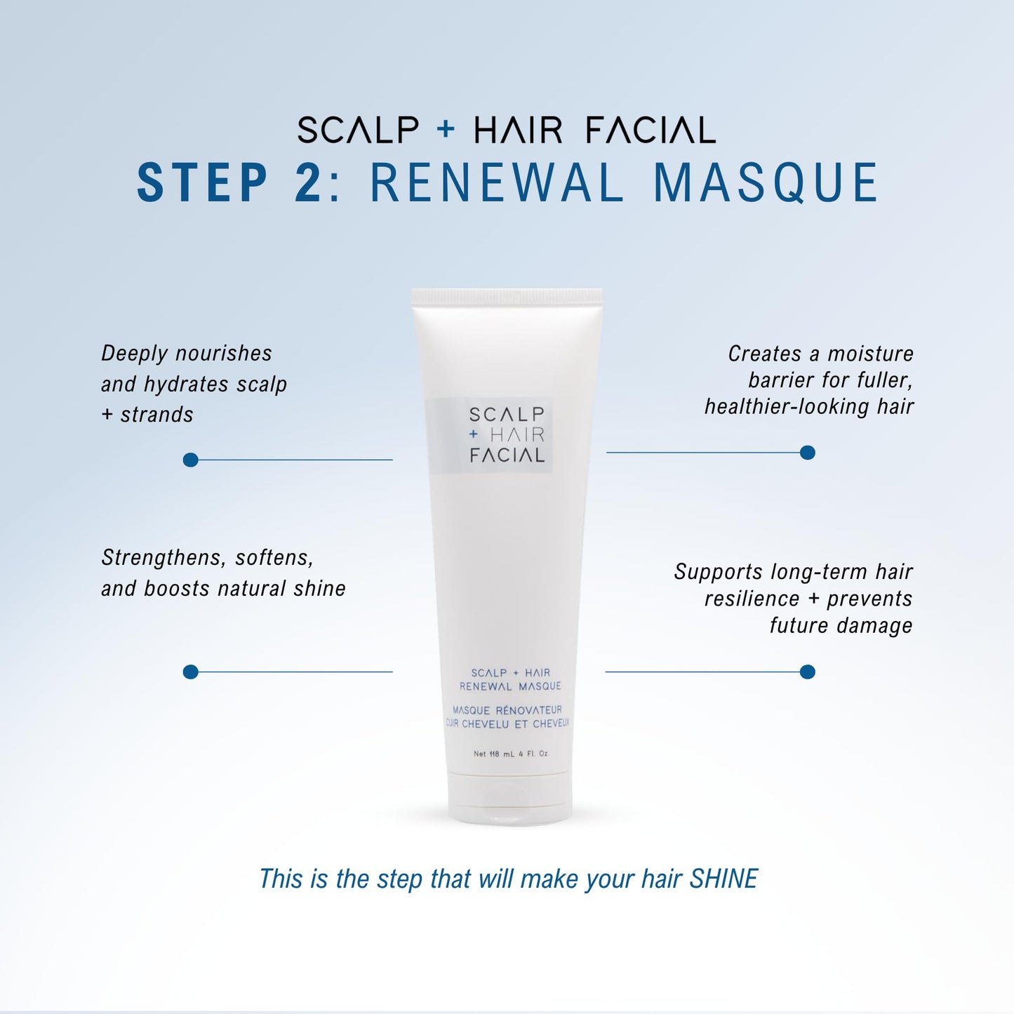 ECRU New York Scalp + Hair Renewal Masque - Deep Hydrating Hair Mask Treatment Restores Natural Shine and Strength - Color Safe Treatment Mask - 4oz