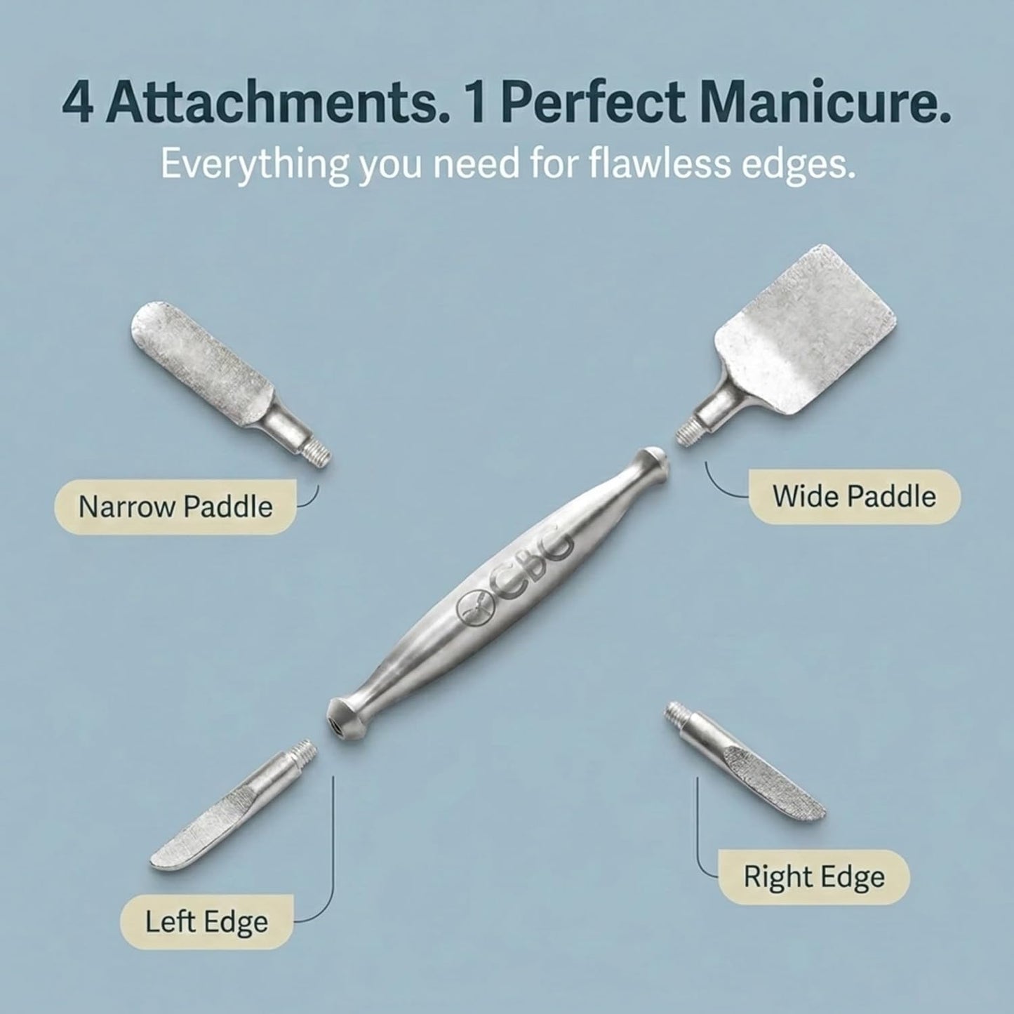 Nail Care Cuticle Remover Tool - Interchangeable Attachments for Gentle Grooming | Travel-Friendly for Finger & Toe Nails