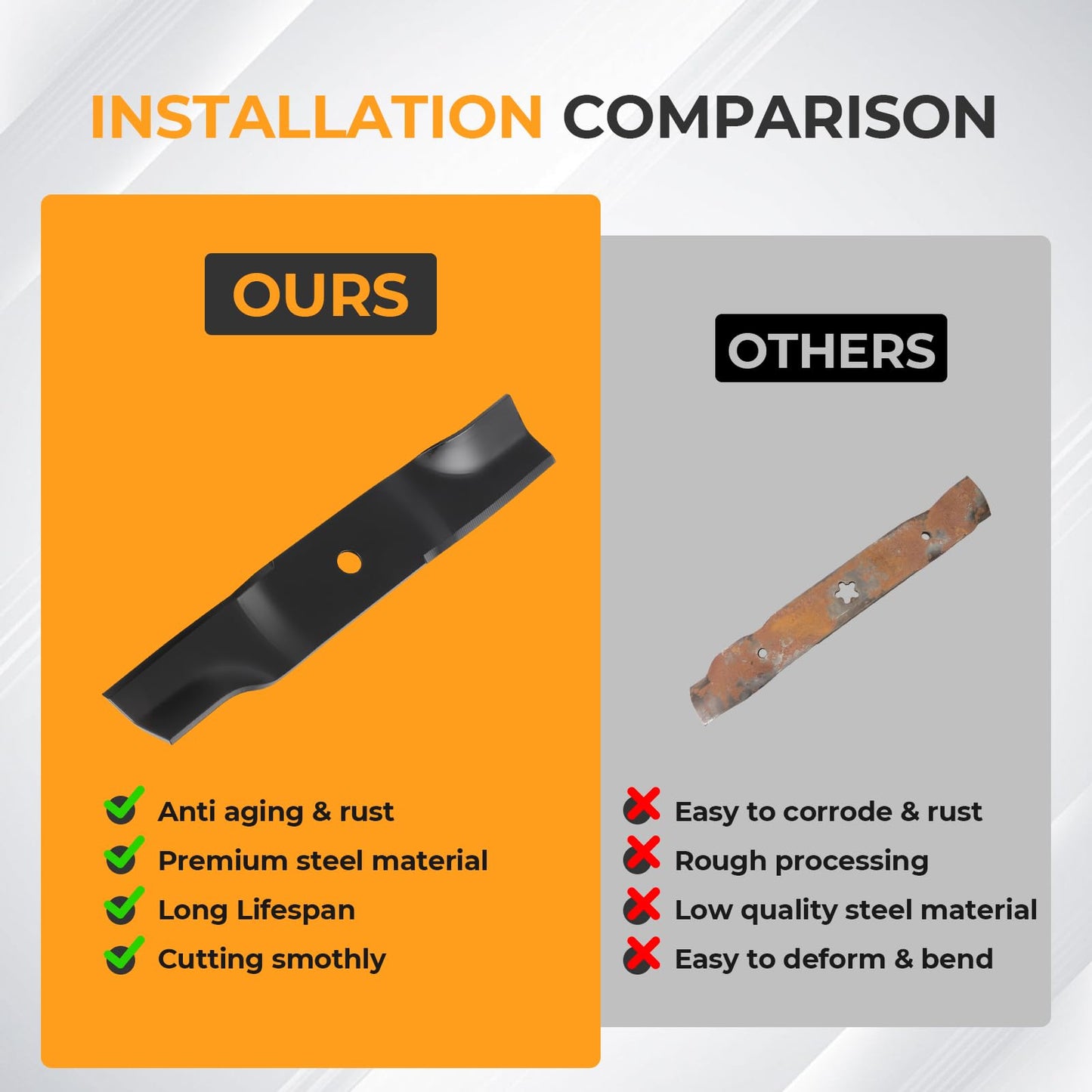 GYZJ 942-04417 High Lift Blades Compatible with MTD/Cub Cad et 48" Cut Decks, Cub Cad et GT-2148 Z-Force L48, Craft sman Z8200, Replace 742-04417 01005336 01005336P 02005017 942-04417A,3 Pack
