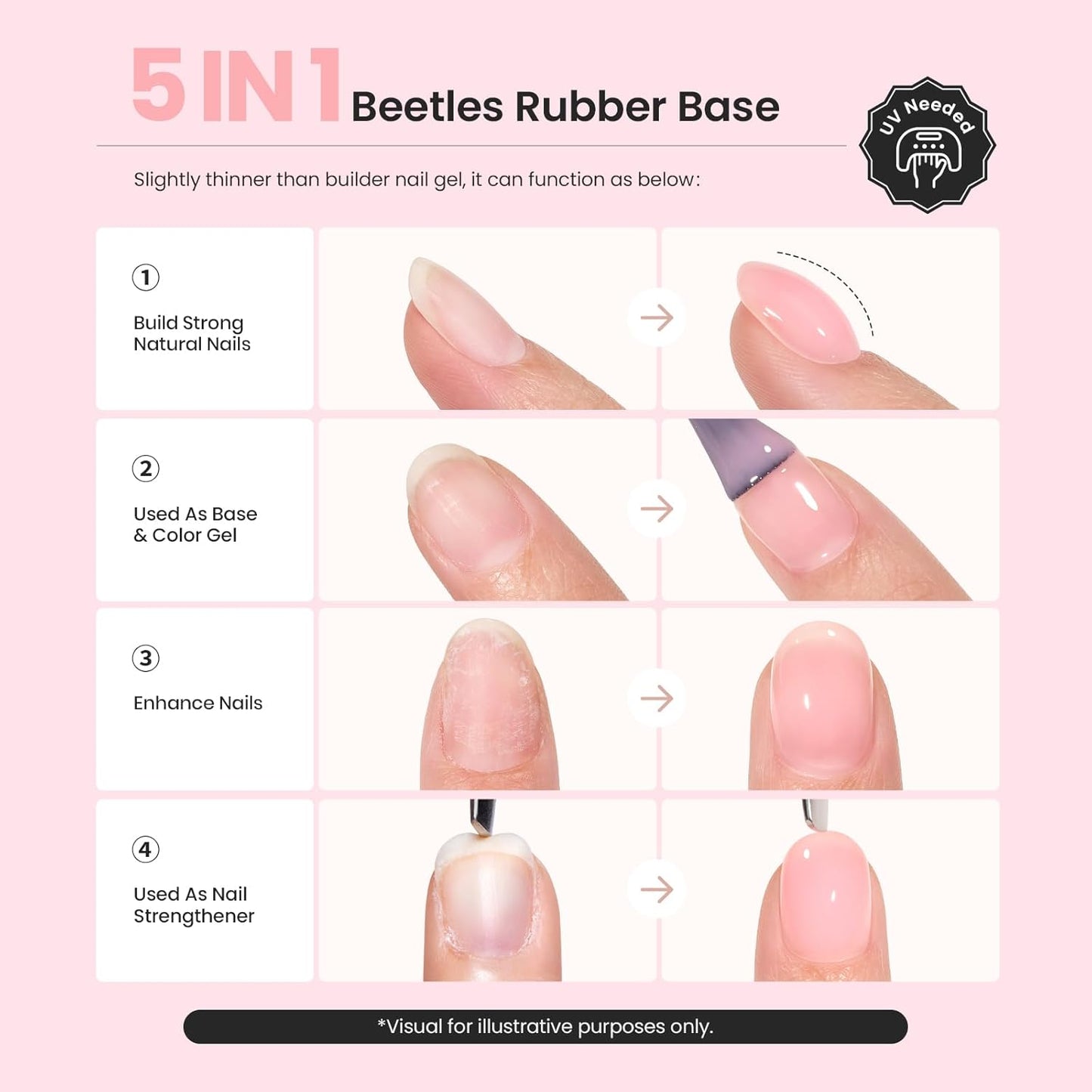 Beetles Base Color Gel Nail Polish Set - 6 Nude Shades | 5-in-1 Builder Rubber Base Coat for Strengthening Natural Nails