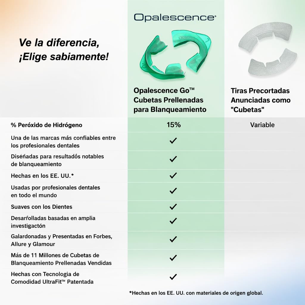 Opalescence Go 15% Mint - Prefilled Teeth Whitening Trays - 15% Hydrogen Peroxide - (10 Treatments) Made by Ultradent Products. Teeth Whitening Kit -Mint - Includes 2Chill Toothbrush 5194-1T