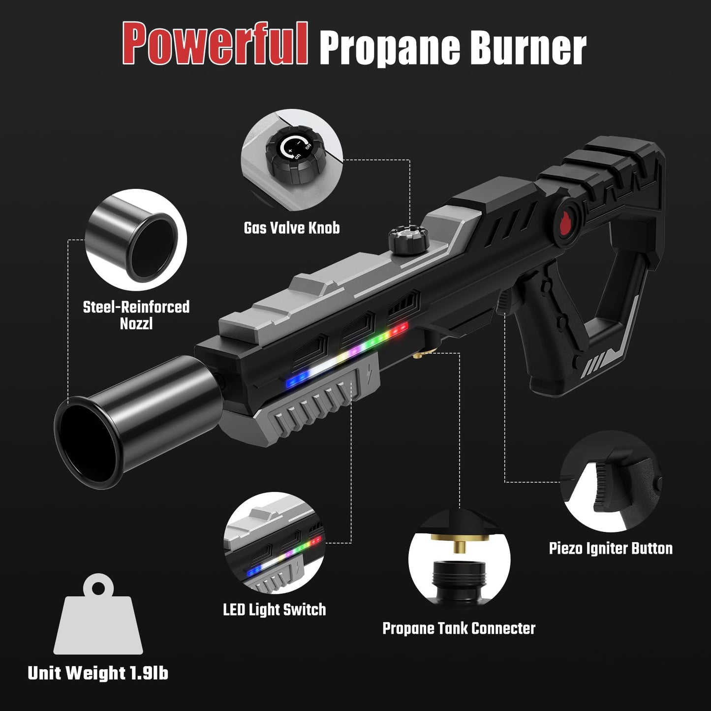 KinetiFire Powerful Propane Torch Gun with Front-Mounted LED Light