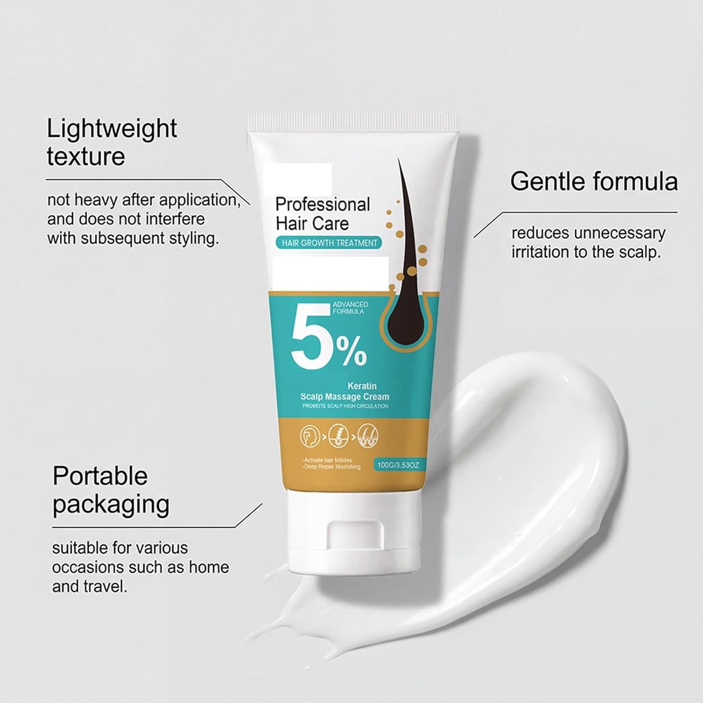 Minoxidil Hair Growth Cream - 5% Scalp Treatment for Men & Women | Anti-Hair Loss with Rosemary & Biotin