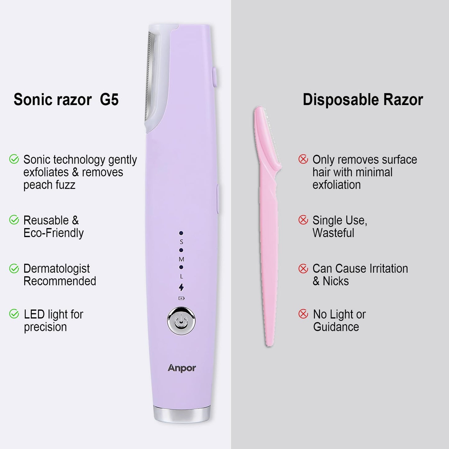 Anpor Rechargeable Sonic Dermaplane Razor for Women Face + Eyebrow trimmer Dermaplaning System with LED Light Peach Fuzz Remover, 3 Speeds - 8 Weeks of Dermaplaning Blades (Lavender)