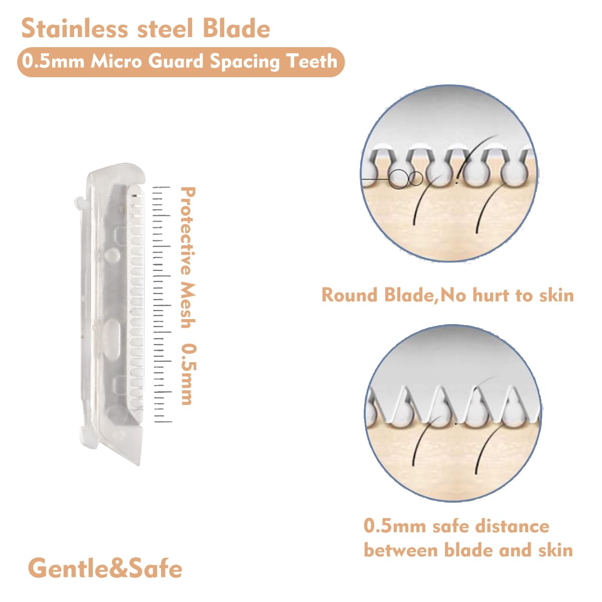 18 Pack Replacement Head for Finishing Touch Flawless Dermaplane Glo Facial Exfoliation, Replacement Blades for Flawless Dermaplane Razor