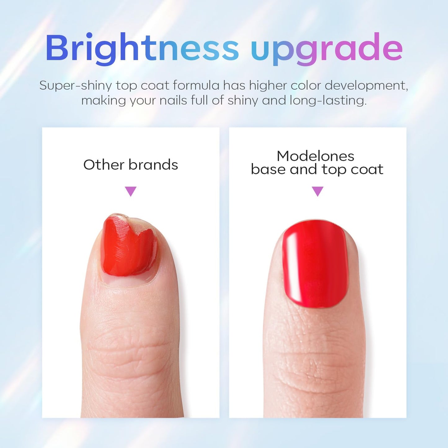 Modelones Gel Top Coat - 15ml Super Shiny No Wipe Base & Top Coat Set | Soak Off Nail Polish