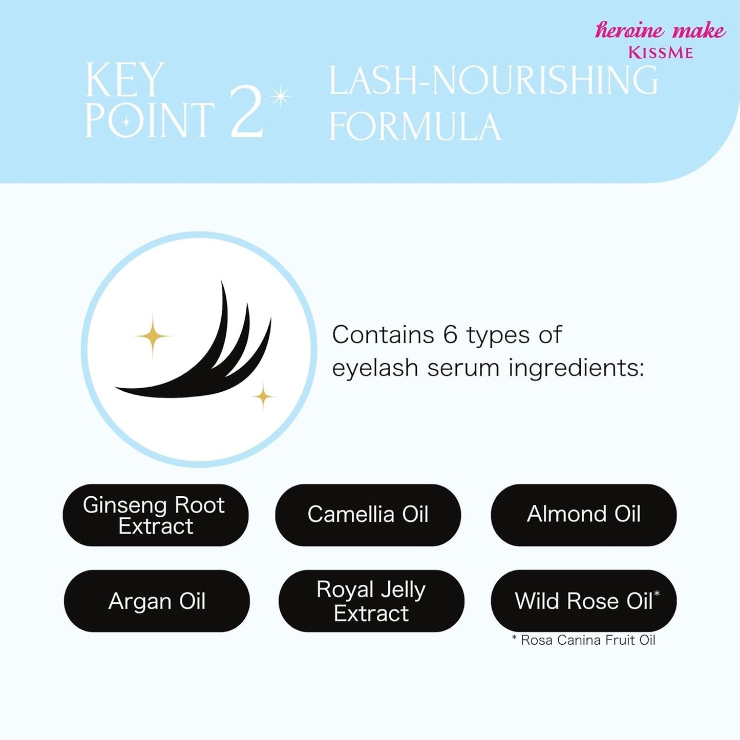 Heroine Make Mascara Remover - Gentle Waterproof Eye Makeup Solution | Travel Size Wand for Sensitive Eyes
