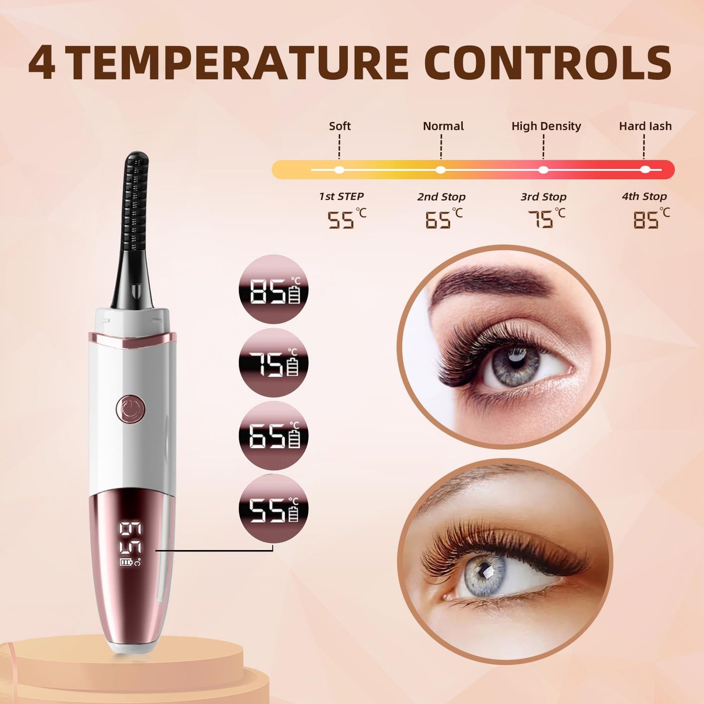 Heated Eyelash Curler - USB Rechargeable Electric Curler with 4 Temperature Modes | Fast Heat-Up in 5 Seconds, LED Display, White
