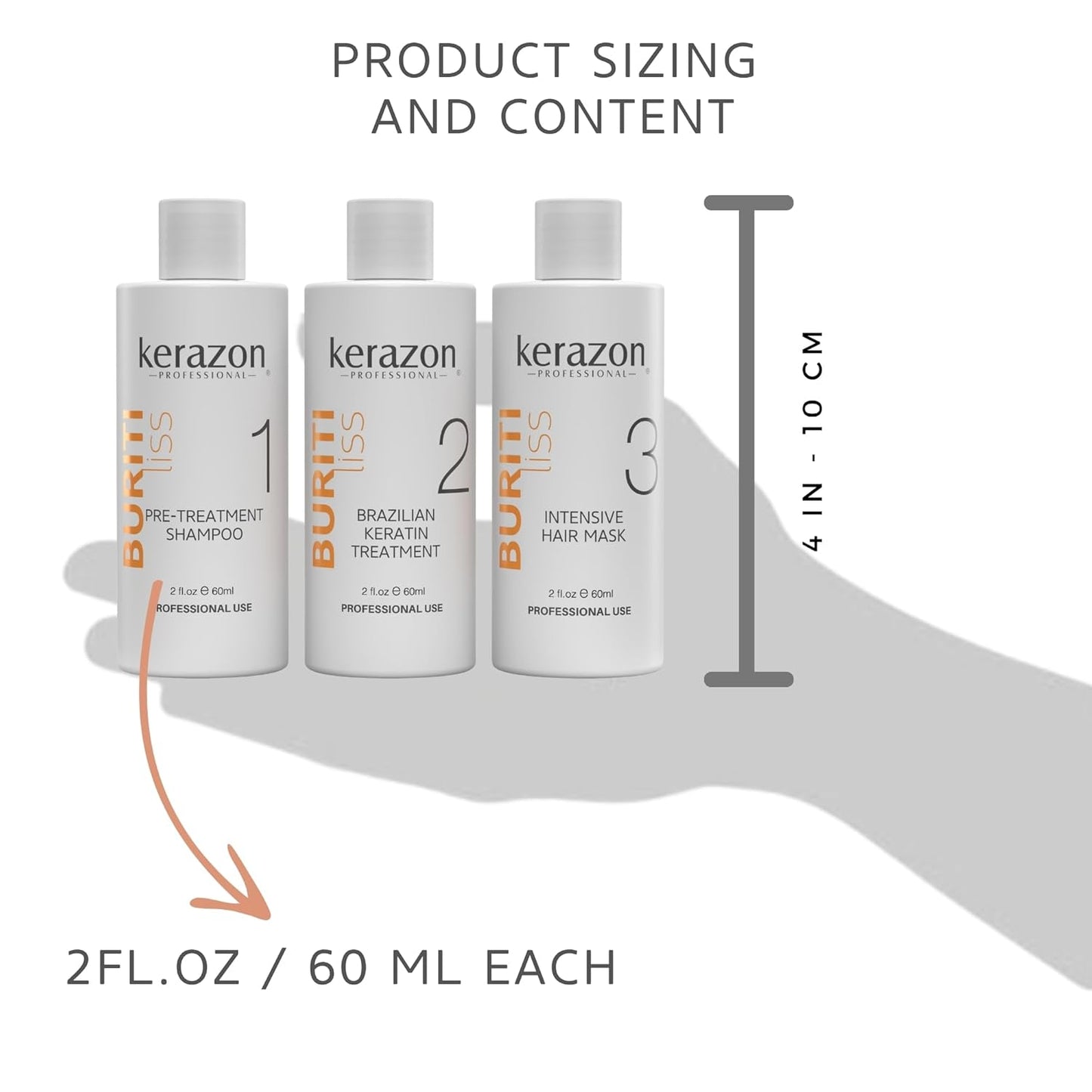 KERAZON Brazilian Keratin Treatment | At-Home Smoothing & Straightening Kit - 2oz/60ml - For All Hair Types