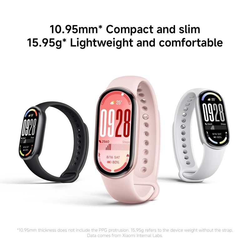 XIAOMI Mi Smart Band 10 (2025) Global Version - 1.72" AMOLED Display | 21 Days Battery Life | Touchscreen, Multi-Sport Tracker, Activity Tracker, Heart Rate Monitor | BT5.4 - (Glacier Silver)