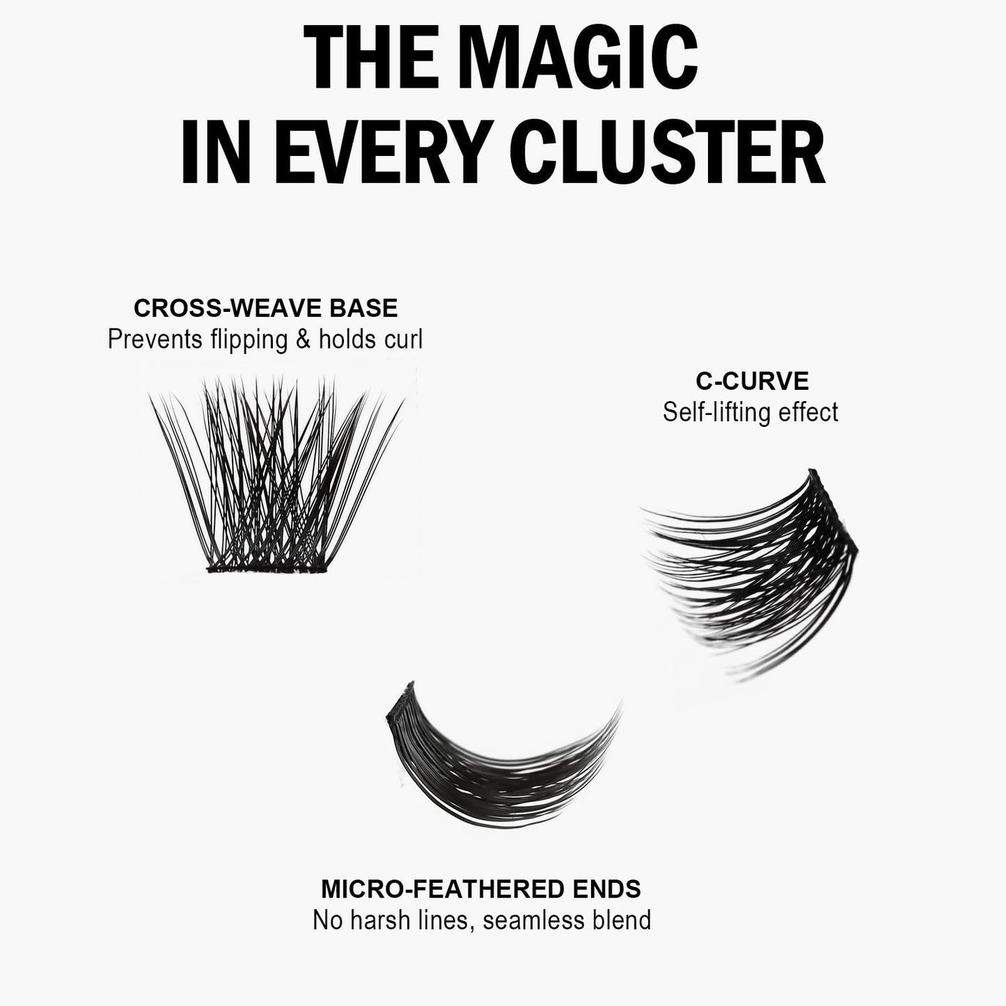AnyFairy Lash Clusters 8-18mm Wispy Eyelash Clusters 144pcs Cluster Lashes DIY Individual Lashes Clusters with Soft Thin Band for Self Use,Beginner-Friendly(Sylph-774)