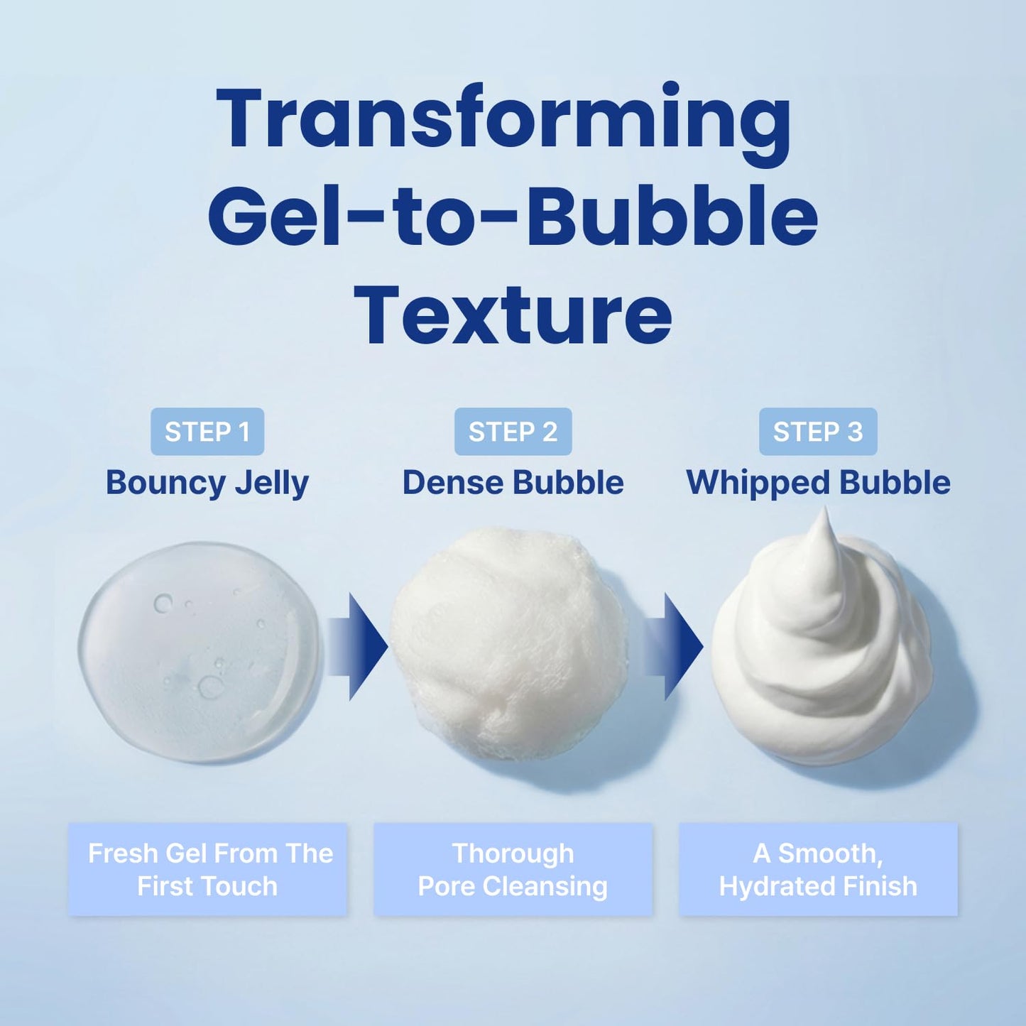 Rice Wine Bubble Whip Facial Cleanser - Gentle Daily Face Wash for Sensitive Skin | Deep Pore Cleansing Foam (4.05 Fl Oz)