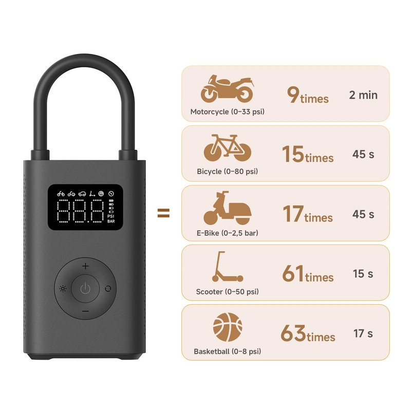 Xiaomi Mi Portable Electric Air Compressor 2