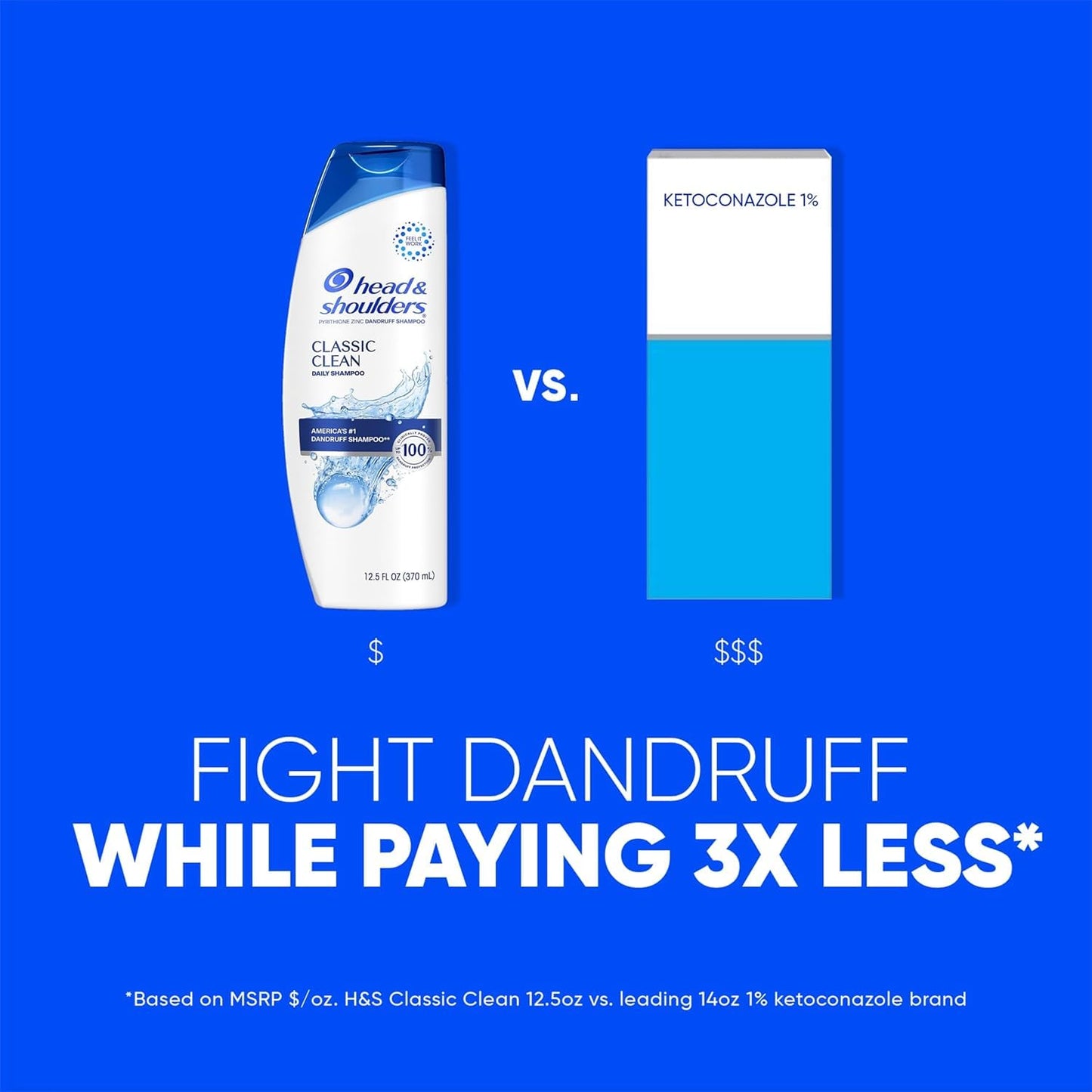 Head & Shoulders Anti-Dandruff Shampoo - 1% Pyrithione Zinc, Flake Control & Scalp Care | 32.1 fl oz Twin Pack
