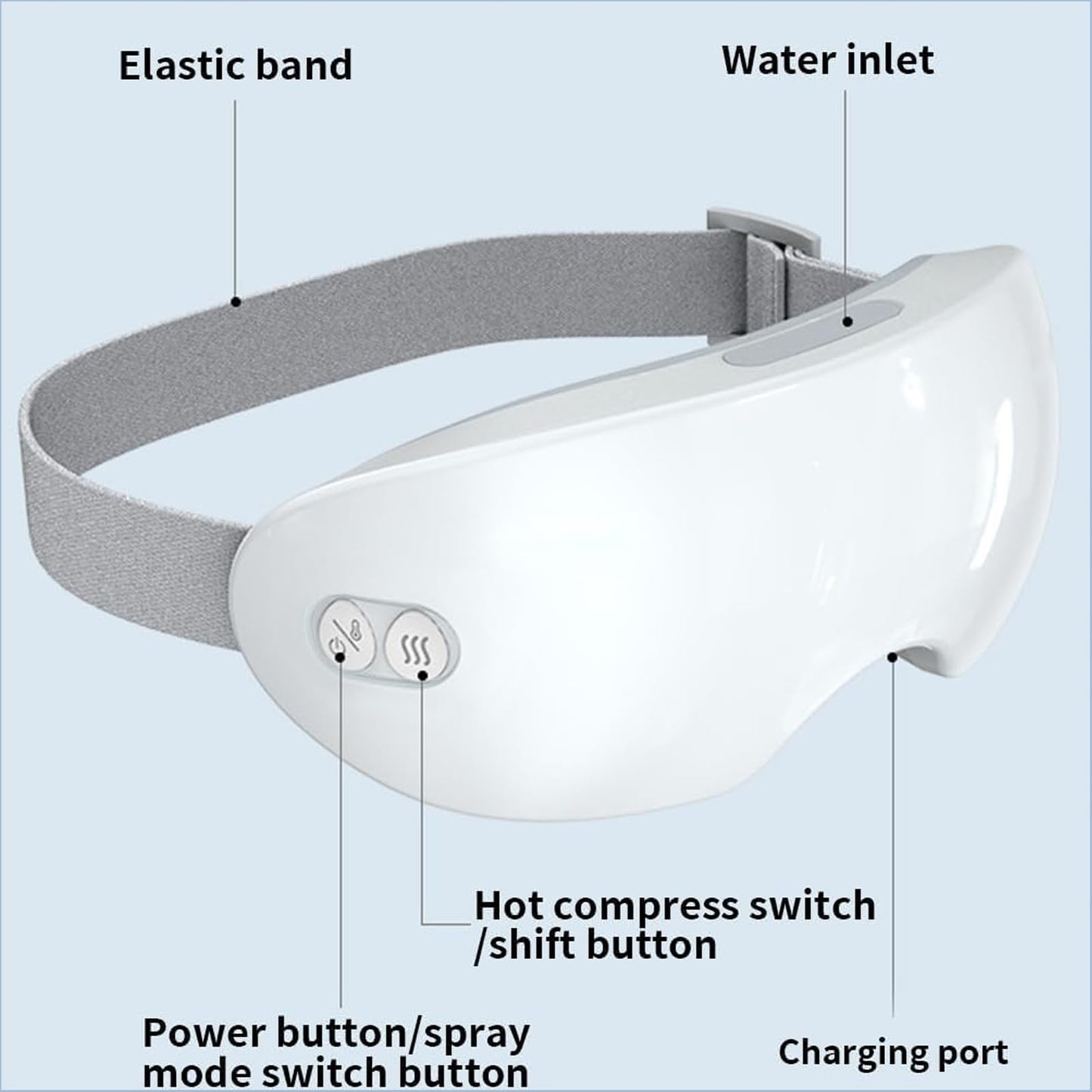 Steam Therapy Mask, Steam Eye Mask for Dry Eyes, Steam Therapy Pro, 2 Levels Smart Timing Adjustable Hot and Cold Steamer Settings, Moisturizing Care (Standard)