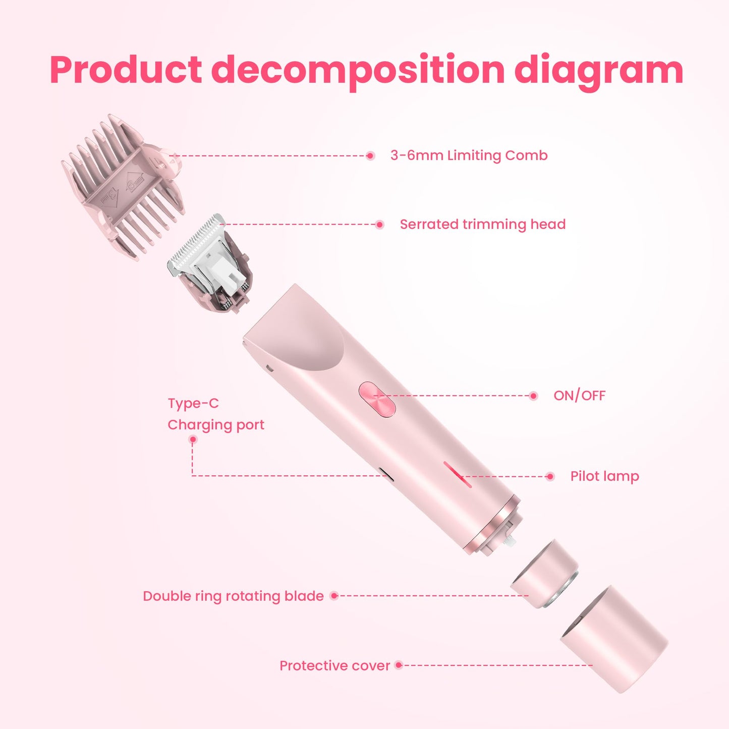YZDJQX Bikini Trimmer for Women-2 in 1 Dual Head Electric Razors,IPX7 Waterproof Bikini Electric Shaver,Dry & Wet Use Painless Bikini Shaver,Pubic Hair Trimmer for Private Area & Body Hair, Pink