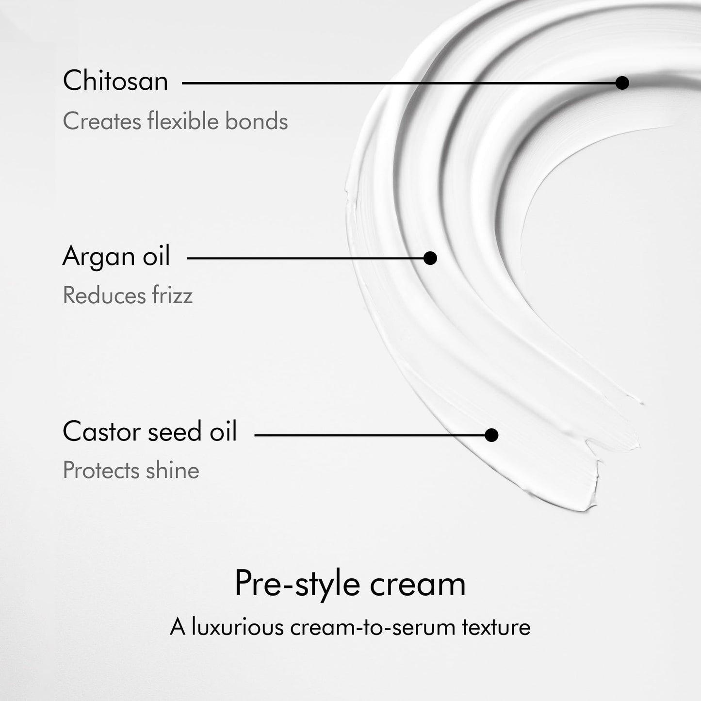 Dyson Chitosan Pre-style Cream Straight to Wavy Rich Conditioning