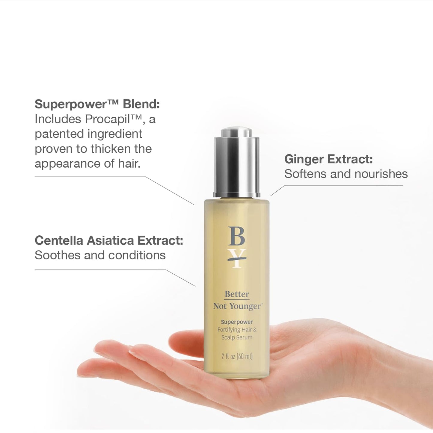 Better Not Younger Hair Thickening Serum for Women Over 40 – Scalp Care, Hair Density Treatment and Anti-Aging 2fl.oz – Fortifying Serum with Biotin & Ginger. Promotes Stronger, Thicker-Looking Hair.