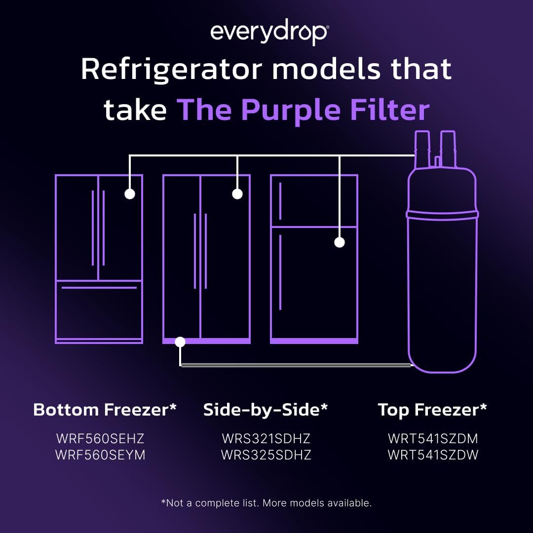 Everydrop Ice and Water Refrigerator Filter 1 | EDR1RXD1, Single-Pack Replacement Filter