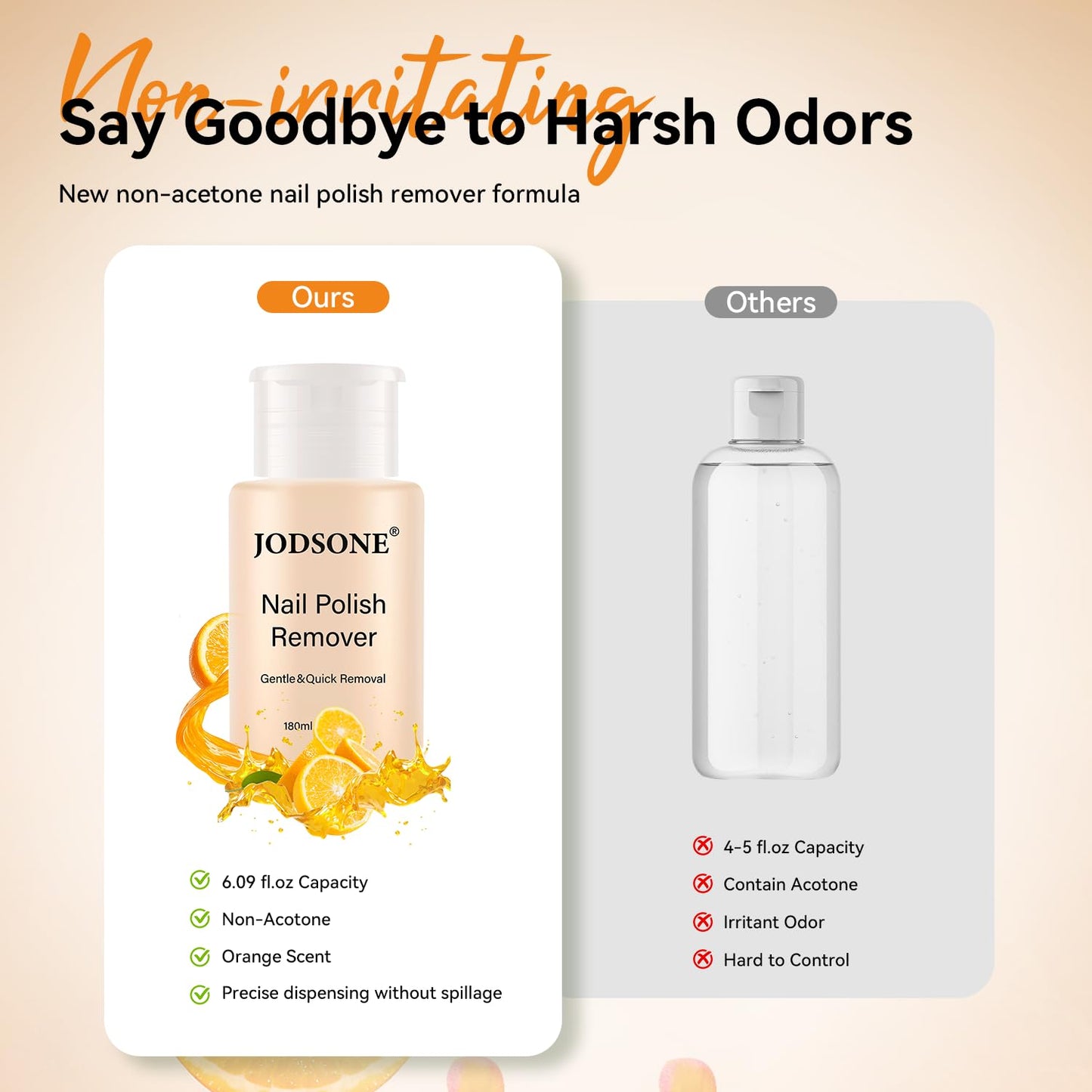 Non-Acetone Nail Polish Remover - Gentle Formula with Vitamin E & Aloe | 6.09 Fl. Oz, Orange Scent
