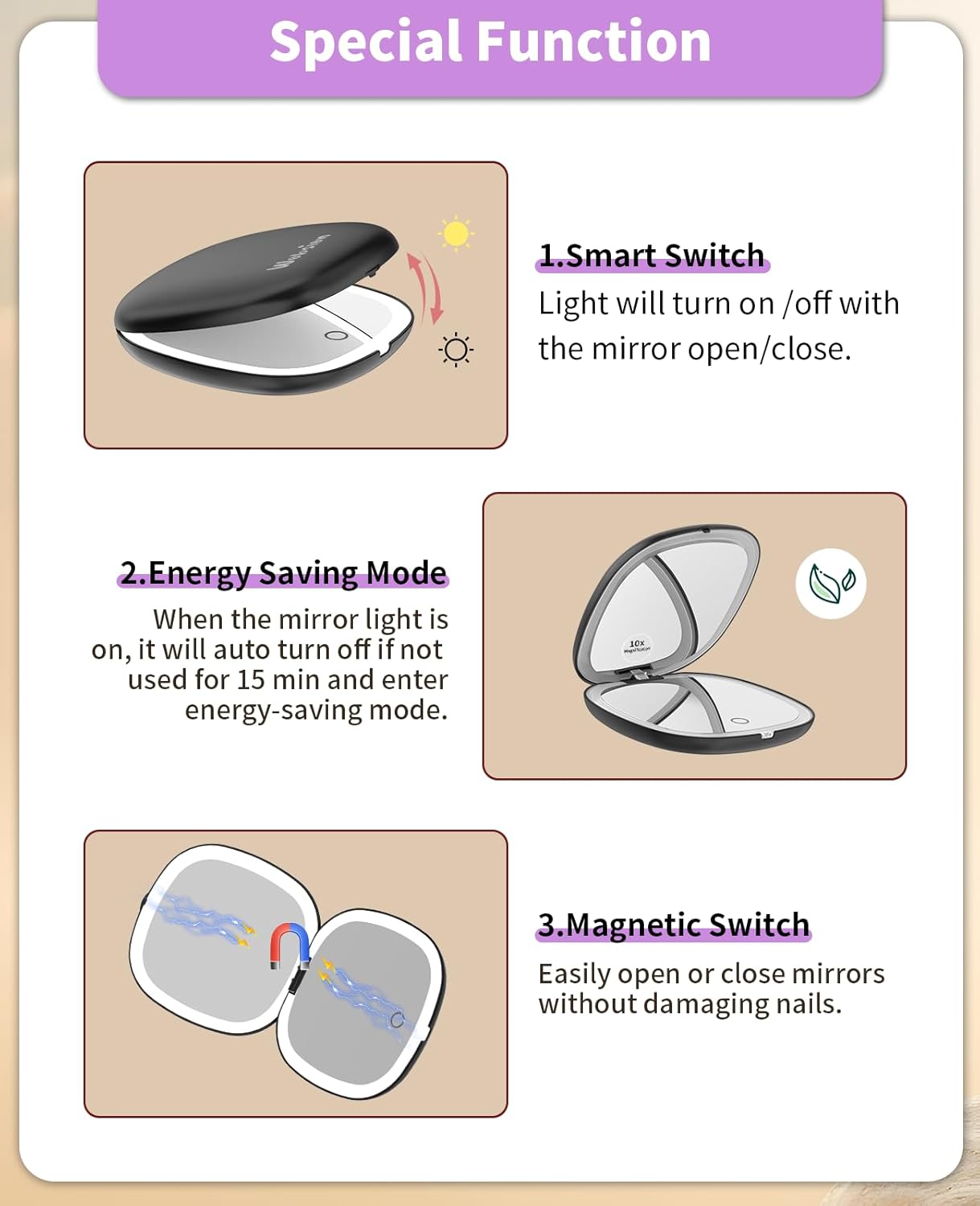 Rechargeable Lighted Travel Makeup Mirror - 1x/10x Compact Magnifying | Portable 4-Inch Black