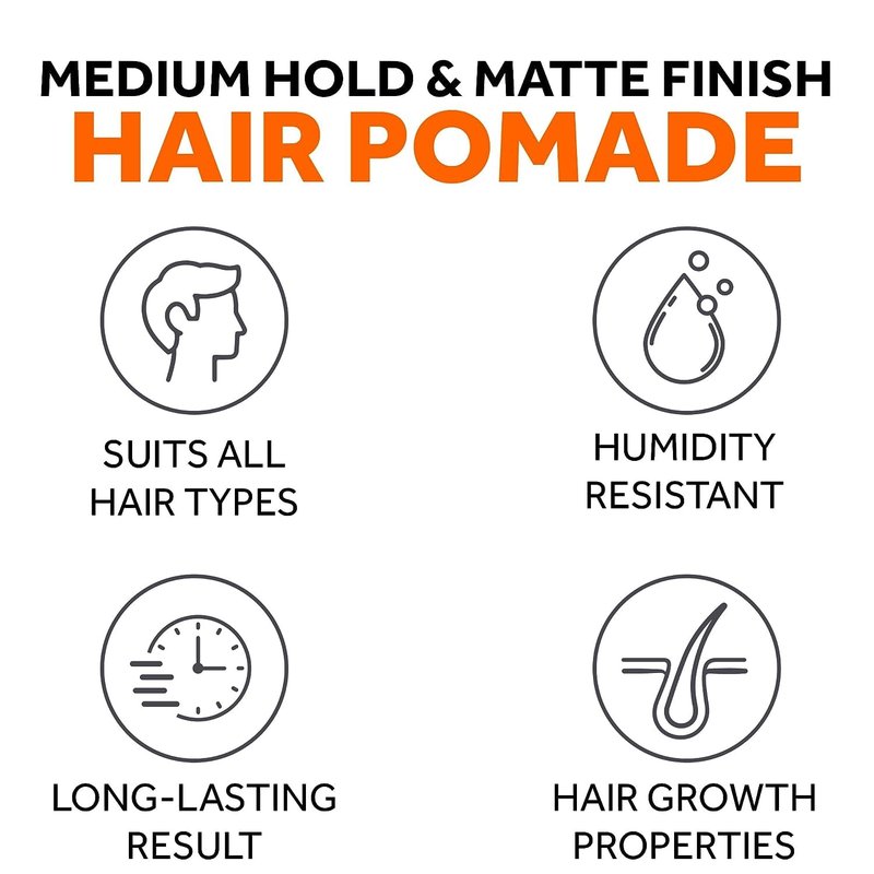 FOLLICLE BOOSTER Thickening Styling Pomade - 2 Pack Medium Hold, Water Base, Matte Finish - Natural Hair Growth Paste for Men with Hair Loss Combating Ingredients