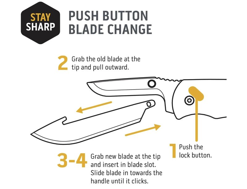 OUTDOOR EDGE RazorSafe 3.5" Black Drop-Point Replacebale Blades-Includes 6 Black EDC Blades for Hunting-Compatible with 3.5" RazorSafe Pocket Knives