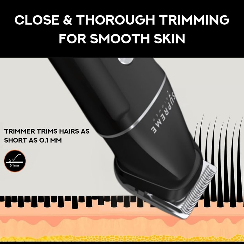 Supreme Trimmer All-in-One Waterproof Multigroomer for Men | Beard, Body, Pubic & Nose Hair Trimmer Kit | No-Nick LCD Grooming Clippers, Rechargeable Full Body Shaver | SMG3030