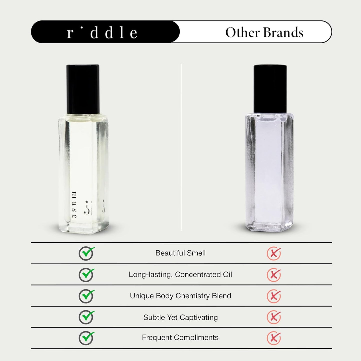 Riddle Oil Muse Roll-On Fragrance - Fruity Citrus Floral Perfume for Women | Mini Rollerball with Coconut, Peony, Magnolia, Bergamot, Sandalwood, Amber