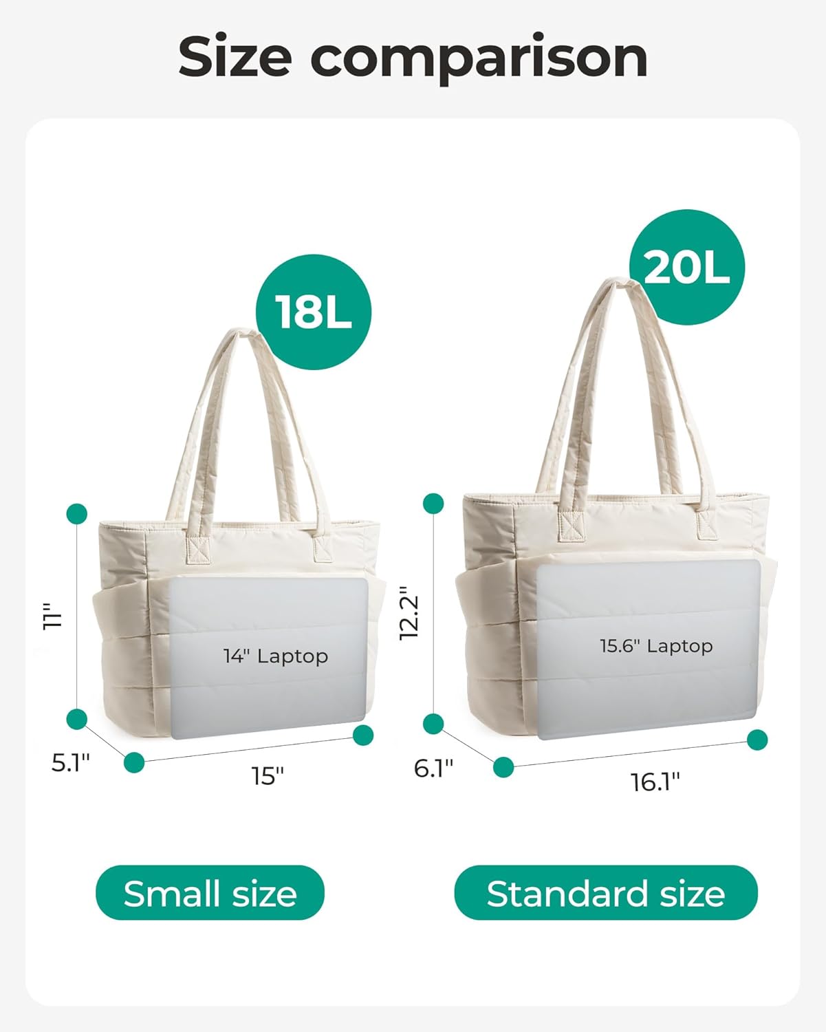 BAGSMART Tote Bag for Women - Lightweight Puffy Shoulder Bag with Compartments for Travel & Gym | Versatile Design