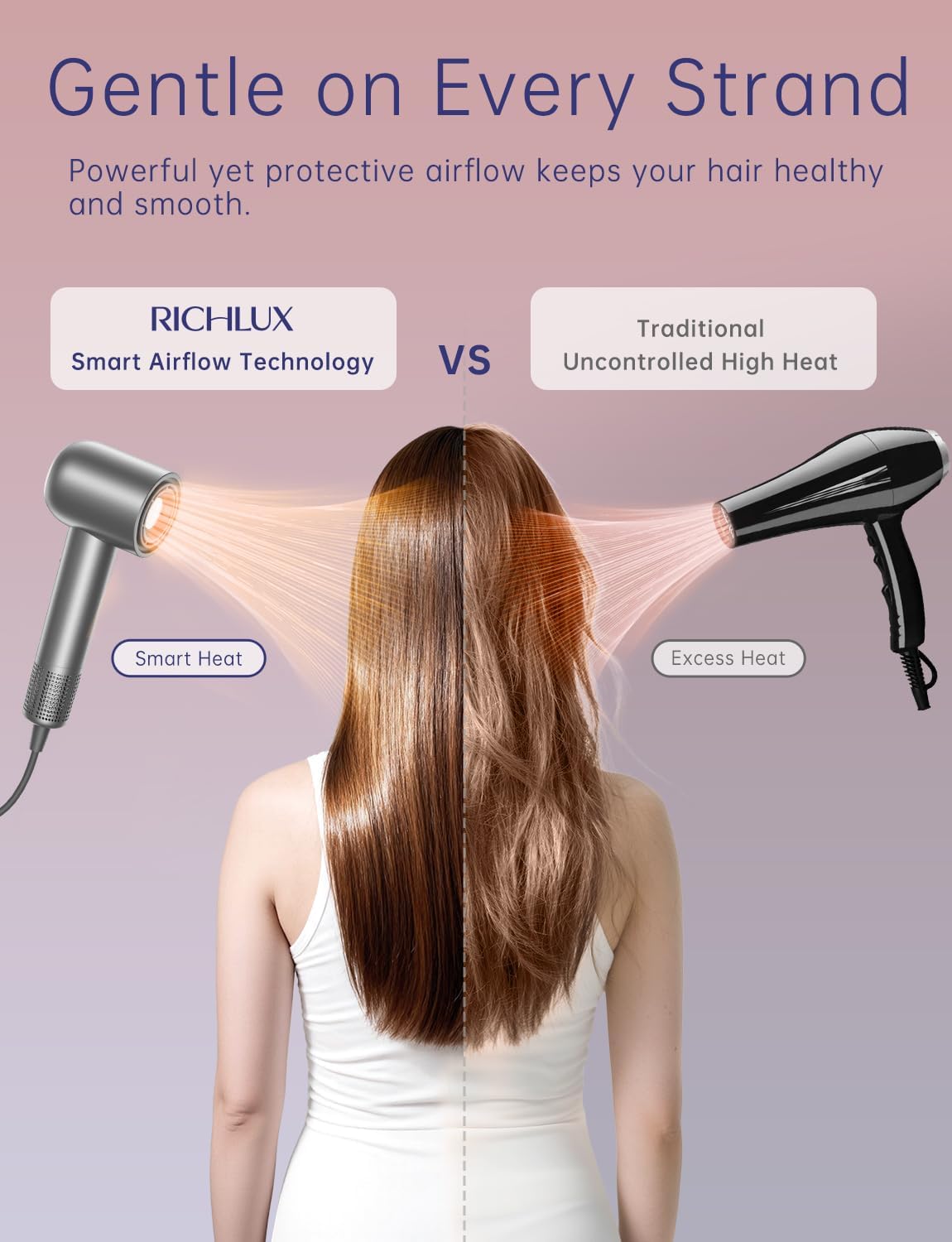 Ionic Hair Dryer - 160,000 RPM Professional High-Speed Blow Dryer | Lightweight & Quiet with Diffuser for Travel