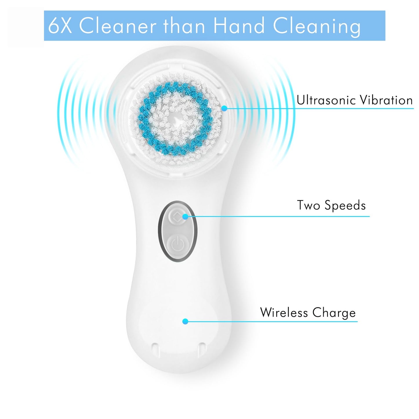 Microtree Electric Facial Cleansing Brush, No Rotation, Sonic Vibrating Rechargeable Face Scrubber Exfoliator, 2 Speeds for Gentle Clean, Face Brushes for Cleansing, Waterproof Face Wash Brush