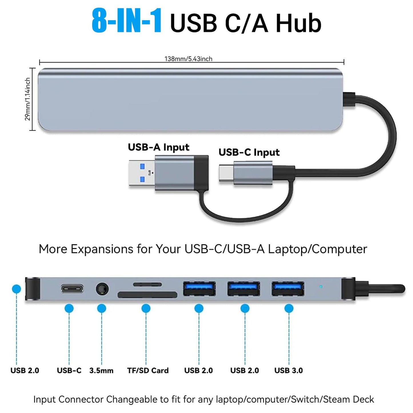 USB C Hub 3.0 Multiport Adapter with SD Card Reader Audio Jack 8 in 1 USB Extender Adapter for USB-C Laptops PC Tablet, 8in1