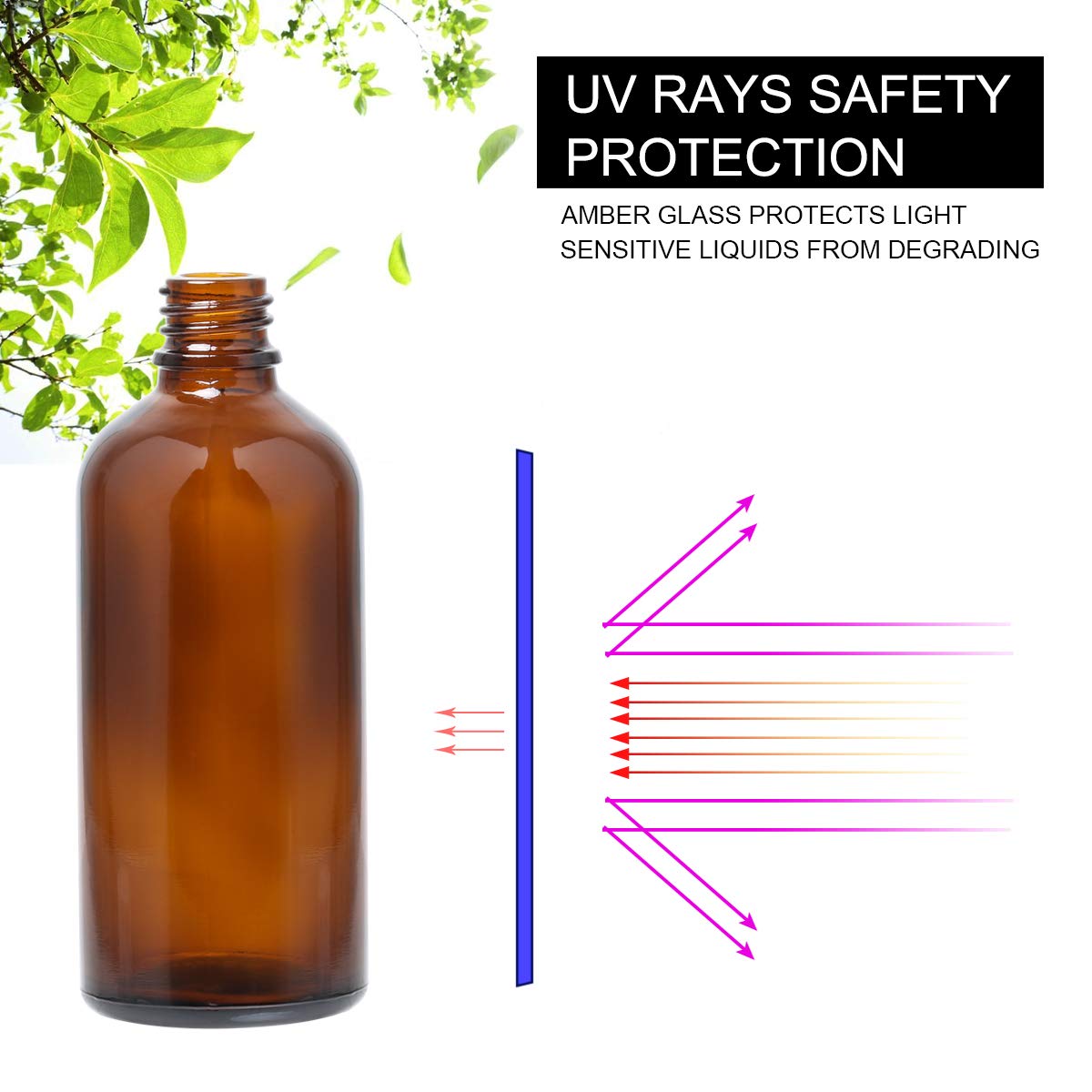 Amber Glass Spray Bottles for Essential Oils - 4oz Fine Mist Spray Bottle | 2 Pack