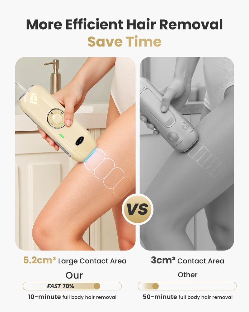 IPL Hair Removal Device for Women & Men, At Home Use Personal Device Hair Removal for Body, for Personal Use, Protective Eyewear Included, Models: A108