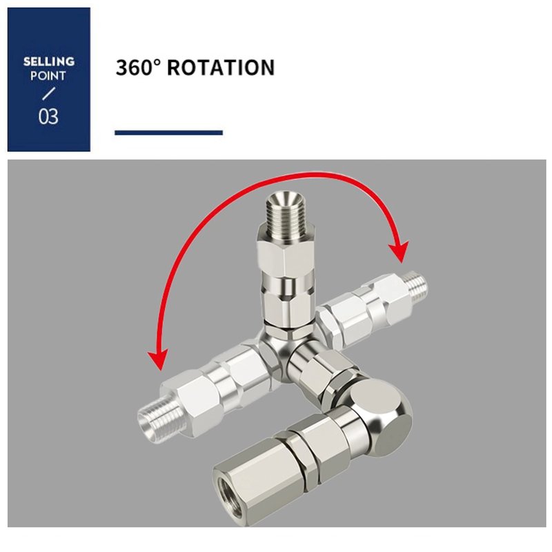 1/4" Z-Type Rotary Joint Paint Sprayer Pump Accessory - Z-Swivel 6500PSI Stainless Steel 360 Universal Rotation Connector