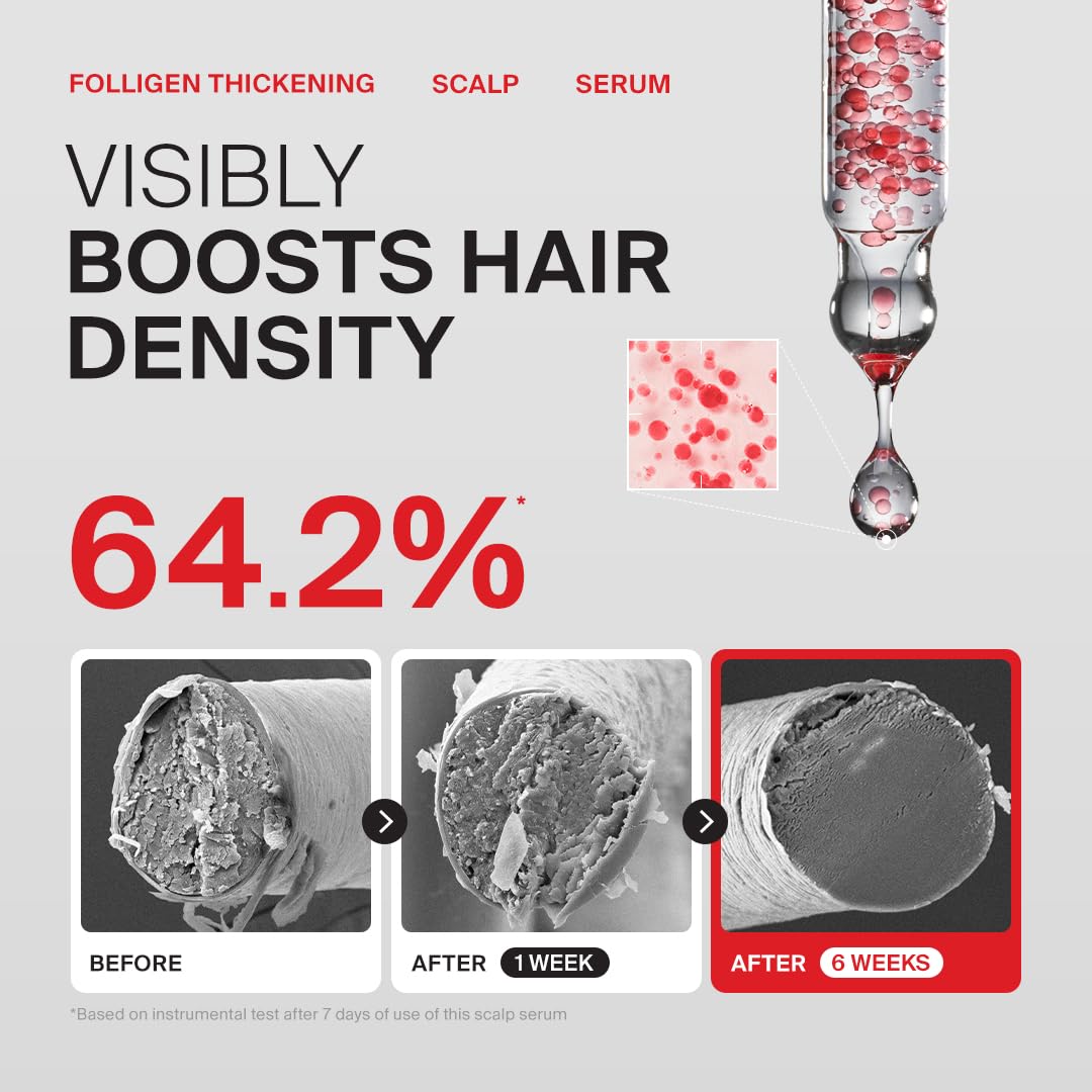 Dr.FORHAIR Folligen Thickening Scalp Serum - Biotin Peptide Treatment for Thicker Hair | 1.7 oz
