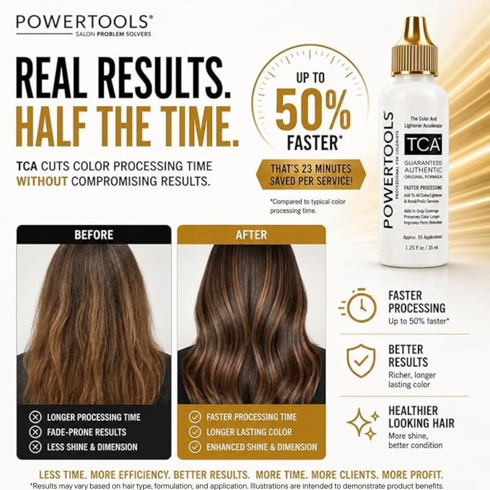 Color And Lightener Accelerator - All-Natural Oil Blend | Cut Processing Time In Half (1.25 Fl Oz)