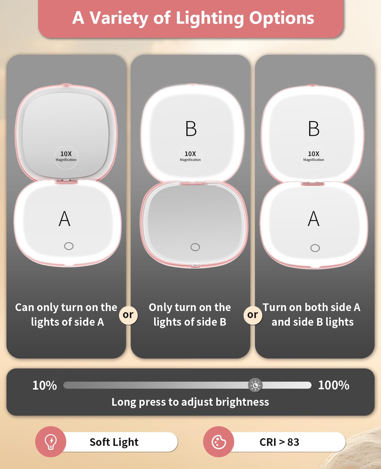 WOBSION 1x/10x Rechargeable Lighted Travel Makeup Mirror