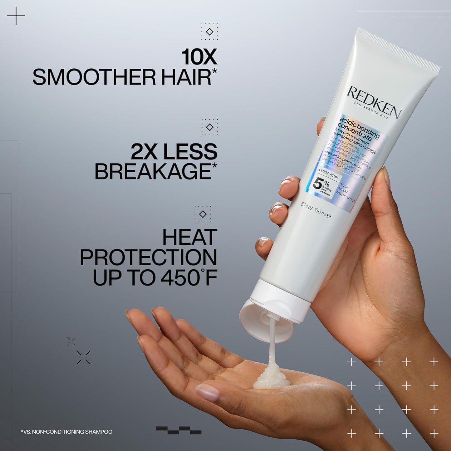 Redken Acidic Bonding Concentrate Set – For Damaged Hair, 10.1 fl oz