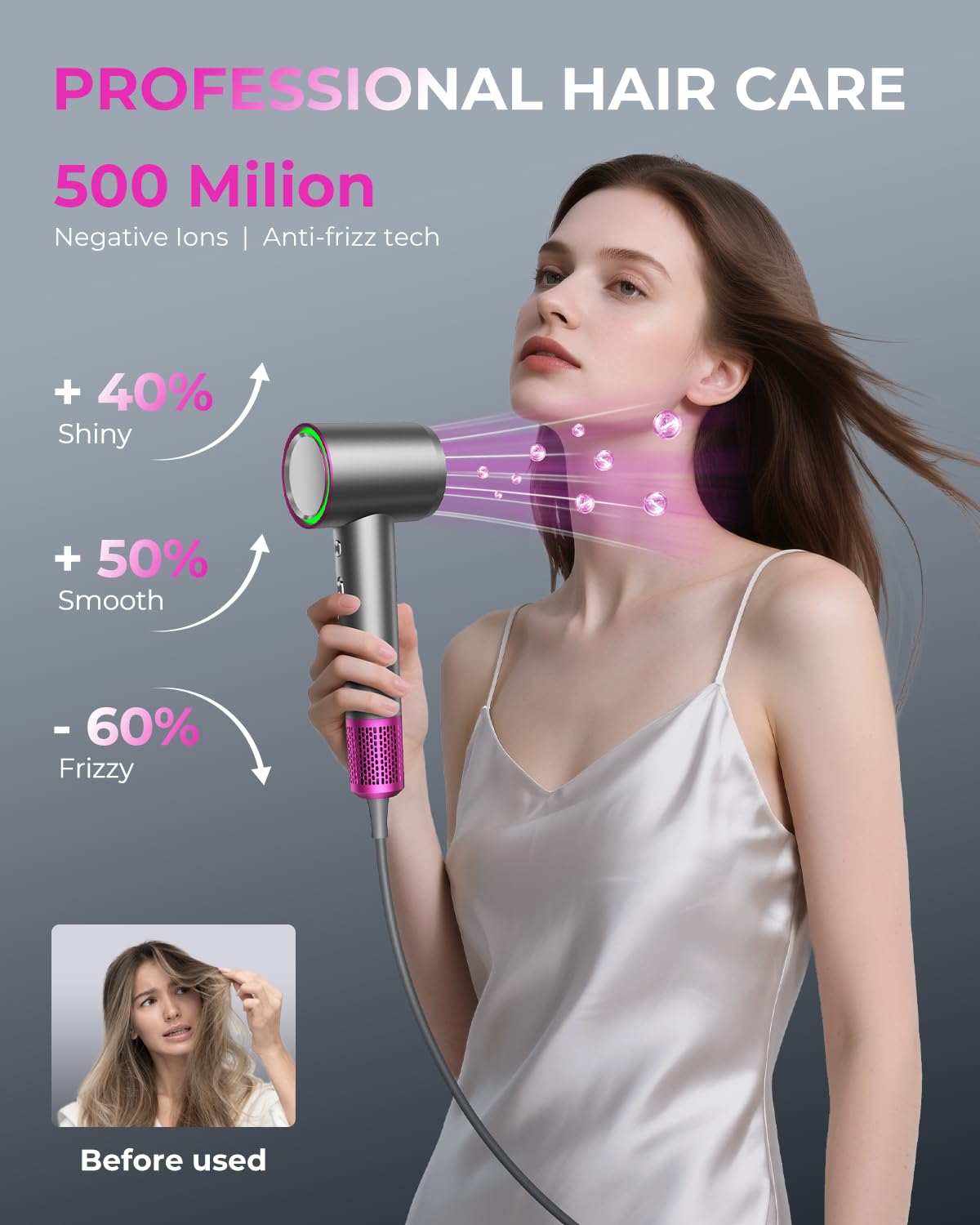 Professional High-Speed Ionic Hair Dryer - Ultra-Fast Drying, 500 Million Negative Ions | Compact Blow Dryer with Magnetic Diffuser for All Hair Types
