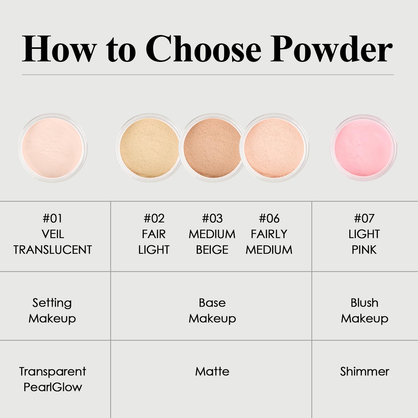 Mineral Powder Foundation, SPF 35 Loose Powder Foundation, Natural Glow Skin-improving Mineral Foundation for Mature Skin, Sheer to Full Buildable Coverage, Reduce Shine, 0.28 oz, Medium Beige