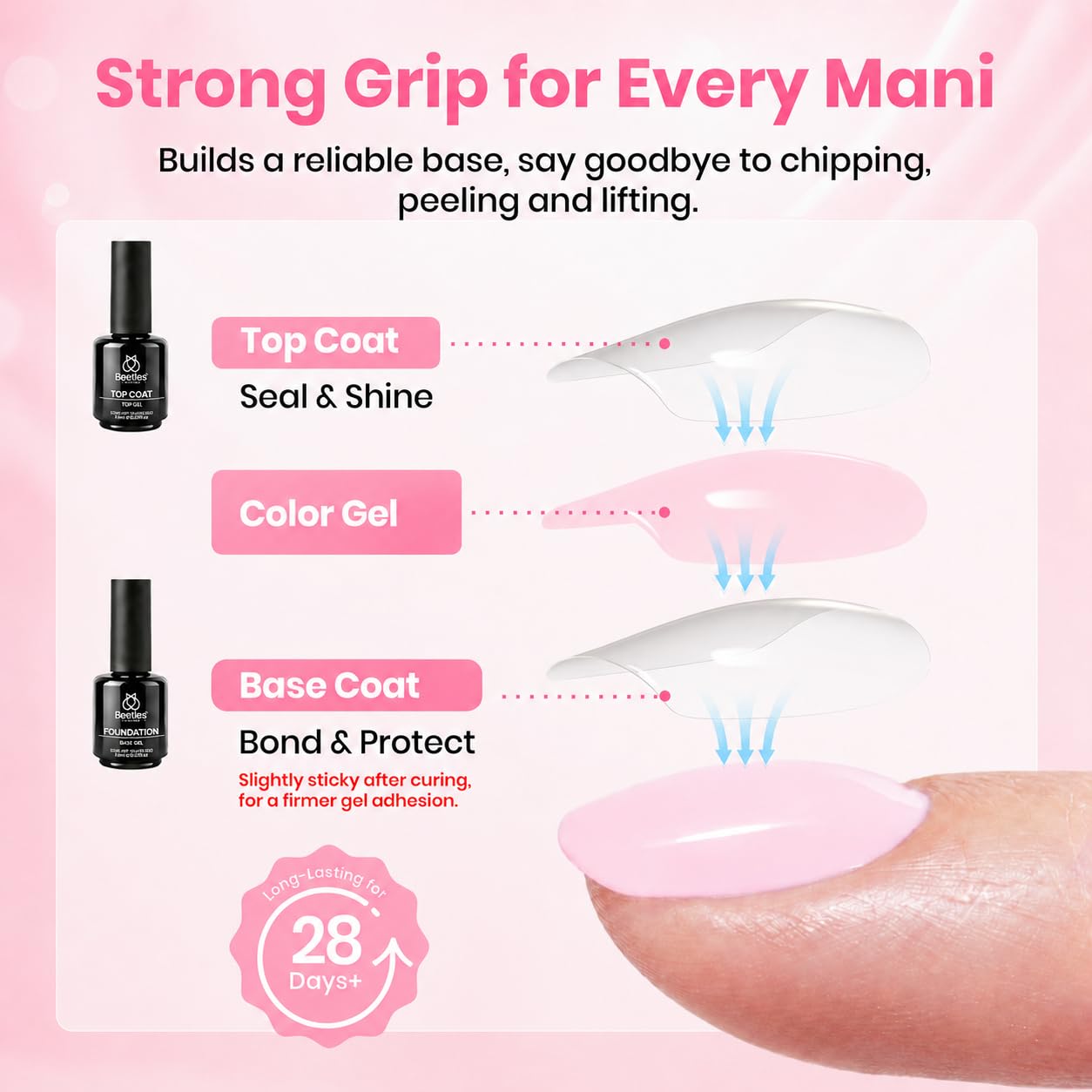 Beetles Tipex Lite Apex Nail Tips Kit, Short Almond, 192pcs 16 Sizes,with Solid Nail Glue, Base & Top Coat, Mini UV Lamp, Nail Clipper & Cuticle Nipper, for DIY Salon-look Extensions Kit
