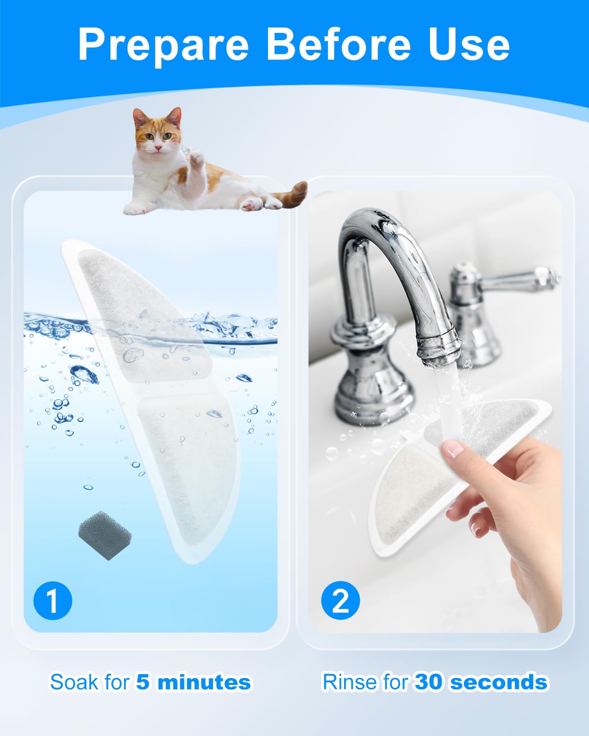 MyfatBOSS 12+12 Pack Cat Water Fountain Filter Compatible with LIPPUP 3.2L Stainless Steel Cat Water Fountain, Replacement Filters for 6 Months, Activated Carbon & Ion Exchange Resin